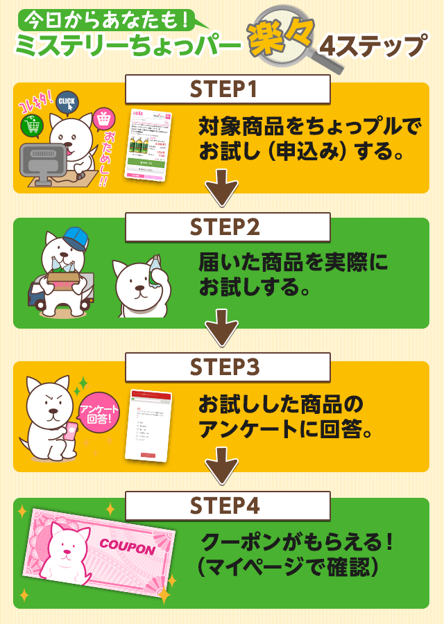 好評!【ミステリーちょっパー募集】エントリーして「サンプル百貨店クーポン」を獲得しよう!