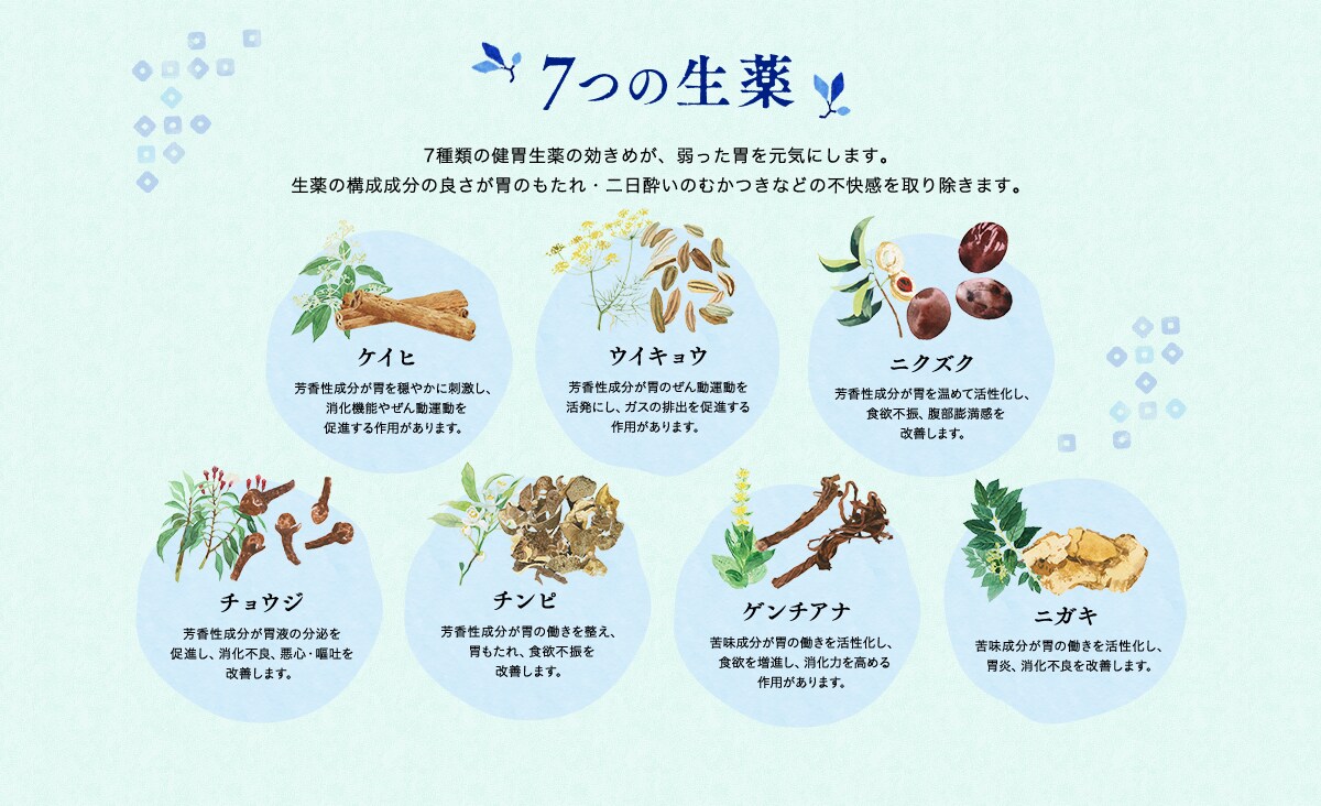 7つの生薬