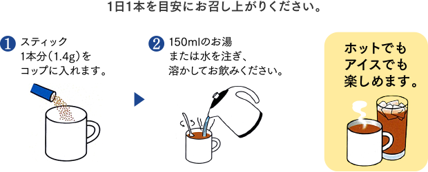 1日1本を目安にお召し上がりください。|1.スティック1本分(1.4g)をコップに入れます。|2.150mlのお湯または水を注ぎ、溶かしてお飲みください|ホットでもアイスでも楽しめます。